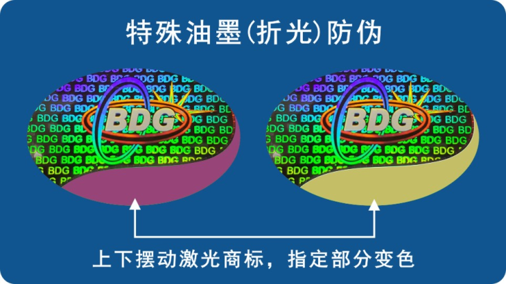 折光變色花样视频APP污版下载標簽